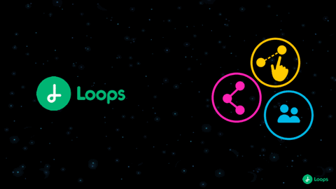 Loops_presentasjon